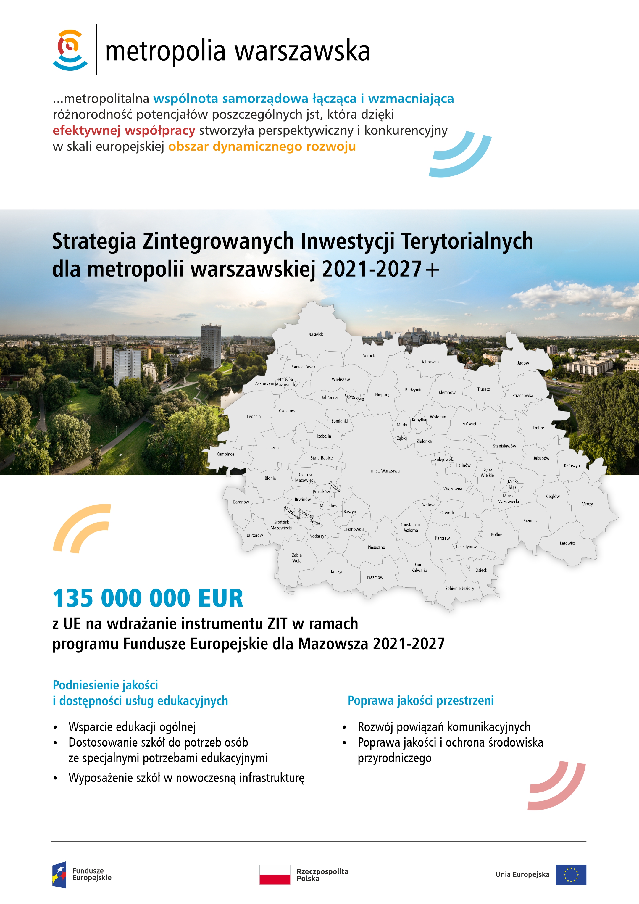 Strategia Zintegrowanych Inwestycji Terytorialnych dla metropolii warszawskiej 2021-2027+ Strategia Zintegrowanych Inwestycji Terytorialnych dla metropolii warszawskiej 2021-2027+